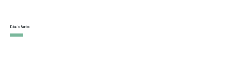Estúdio Santos logo